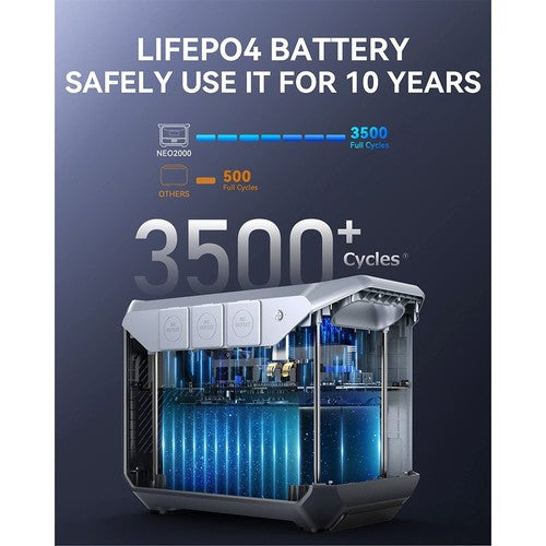 DaranEner NEO2000 Portable Power Station, 2073.6Wh LiFePO4 Battery Solar Generator, 2000W DaranEner NEO2000 Portable Power Station, 2073.6Wh LiFePO4 Battery Solar Generator, 2000W